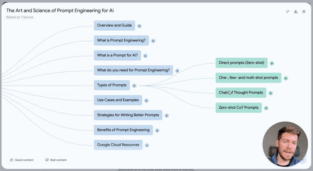 Visualize your knowledge with mind maps